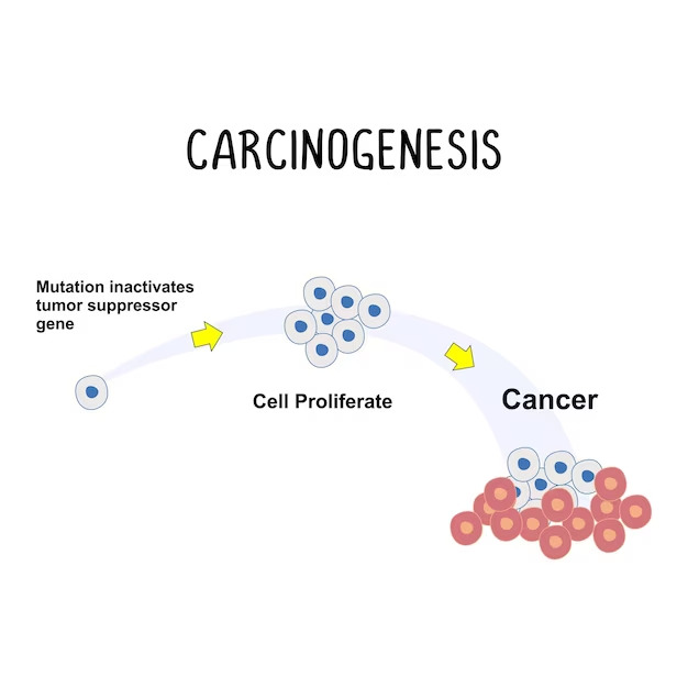 carcinogenesis